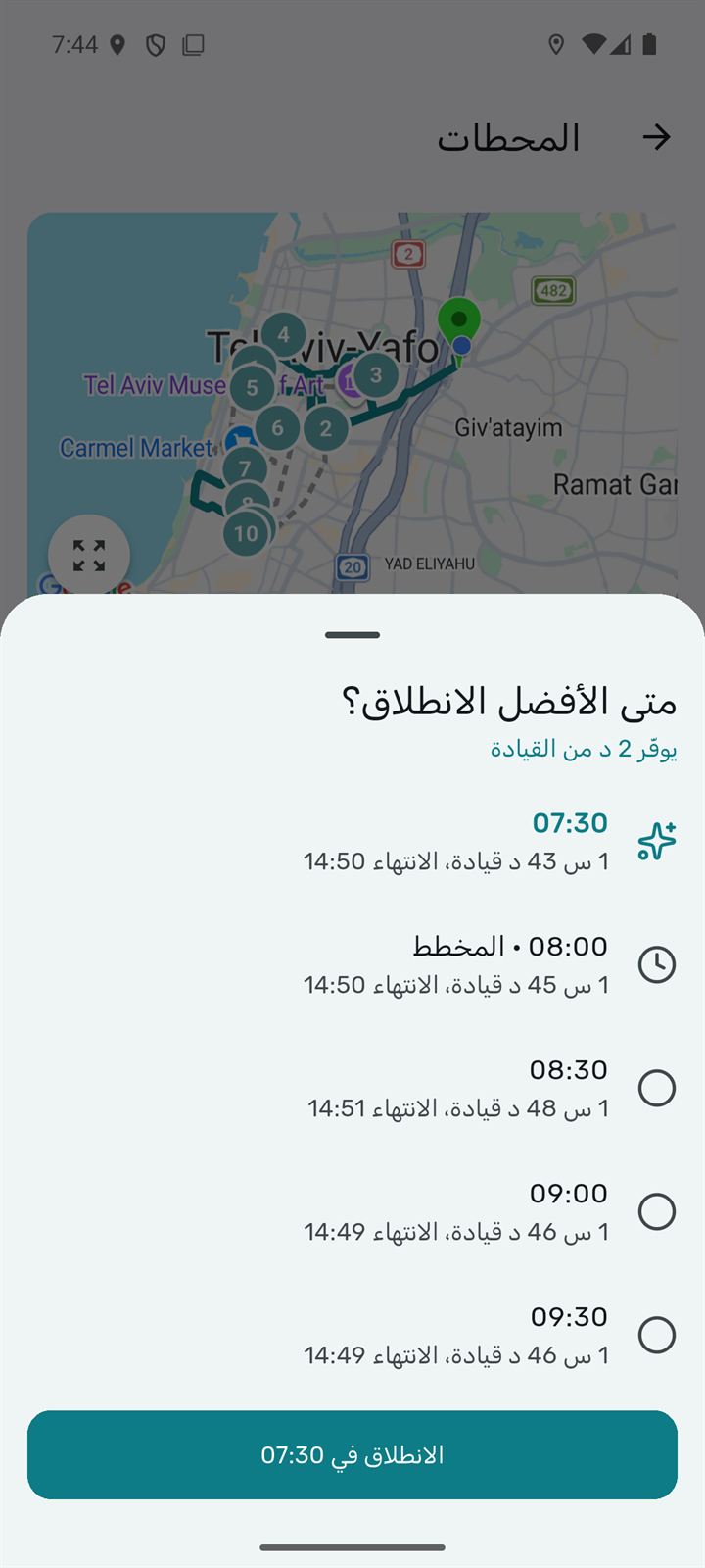متى الأفضل الانطلاق: مقارنة حسب الازدحام