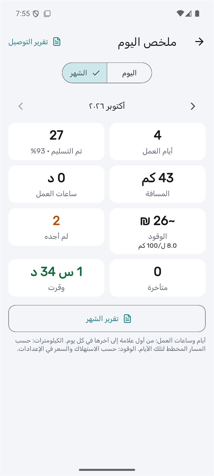 الشهر: أيام العمل والساعات والكيلومترات والوقود ومقارنة بالشهر الماضي