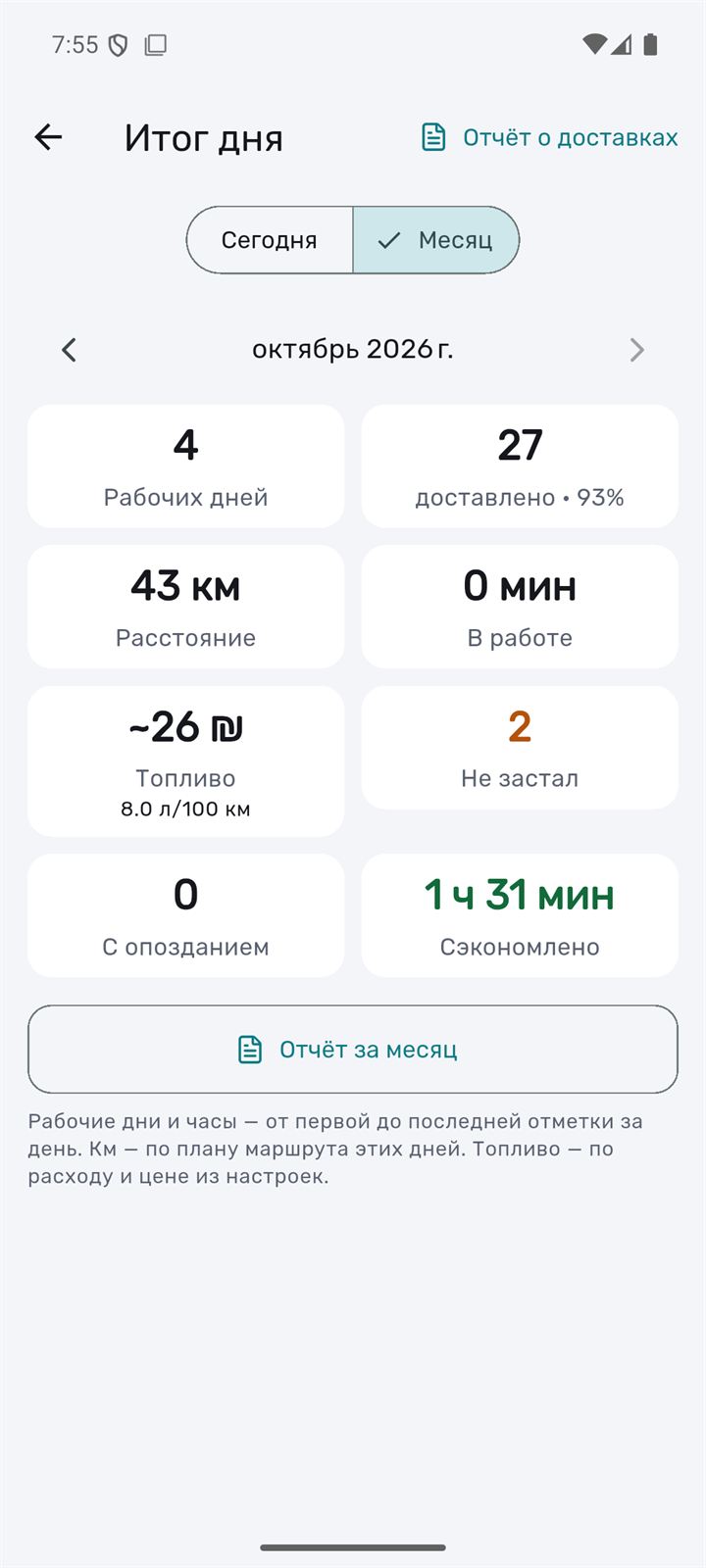 Месяц: рабочие дни, часы, километры, топливо и сравнение с прошлым месяцем